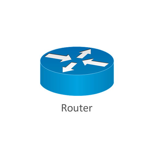 روتر سیسکو Cisco Router چیست؟