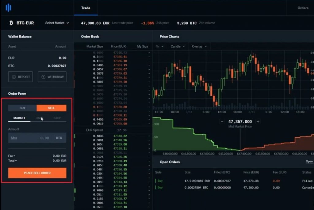 ترید کردن در صرافی کوین‌ بیس Coinbase Exchange - اخبار و روزنامه دیجیتال URLFA